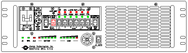 <br />ETI0001-1419 Rugged COTS UPS Standard Front Panel Layout