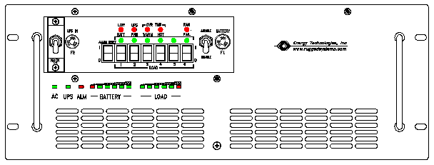 <br />ETI0001-1420 Rugged COTS UPS and PDU Standard Rear Panel Layout